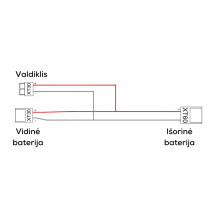 Parallel connection cable for external battery